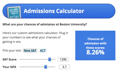 body-bu-admissions-calculator