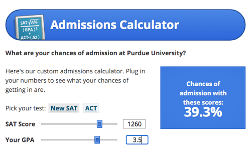 body-purdue-admissions-calculator